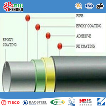 API 3PE Coating Spiral Solded Carbon Steel Tubo para transporte de água e óleo